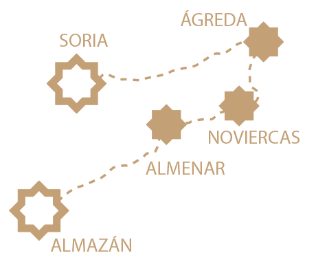Mapa Ruta 1 Soria AndalusÃ­